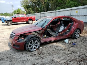  Salvage Cadillac ATS