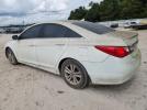 Hyundai SONATA Gls Image 12