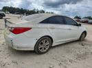 Hyundai SONATA Gls Image 3