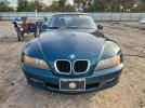 BMW Z Series 1.9 Image 12