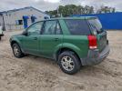 Saturn Vue Image 2